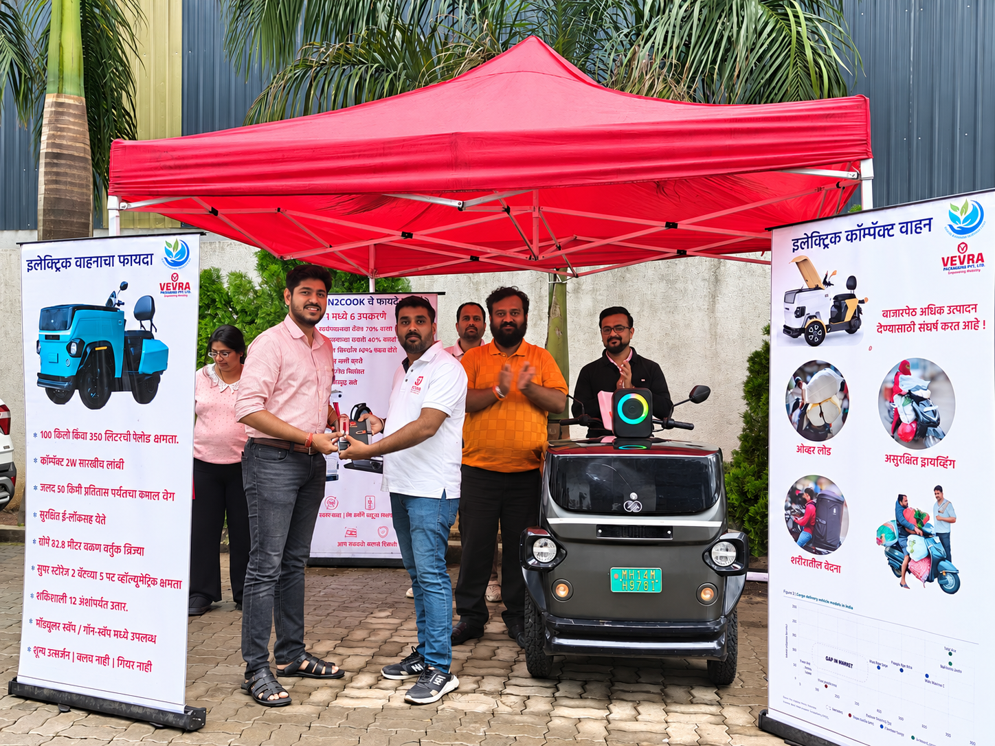 Electric Mobility & Smart E-Bike Showcase